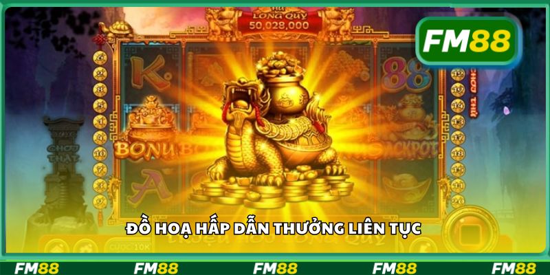 Đồ hoạ hấp dẫn thưởng liên tục
