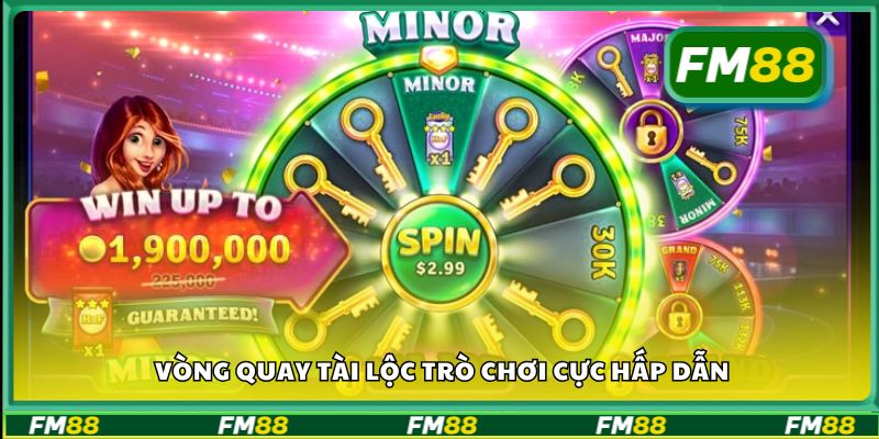 Vòng Quay Tài Lộc trò chơi cực hấp dẫn