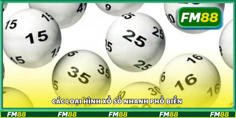 Những hình thức xổ số nhanh được nhiều người chơi lựa chọn